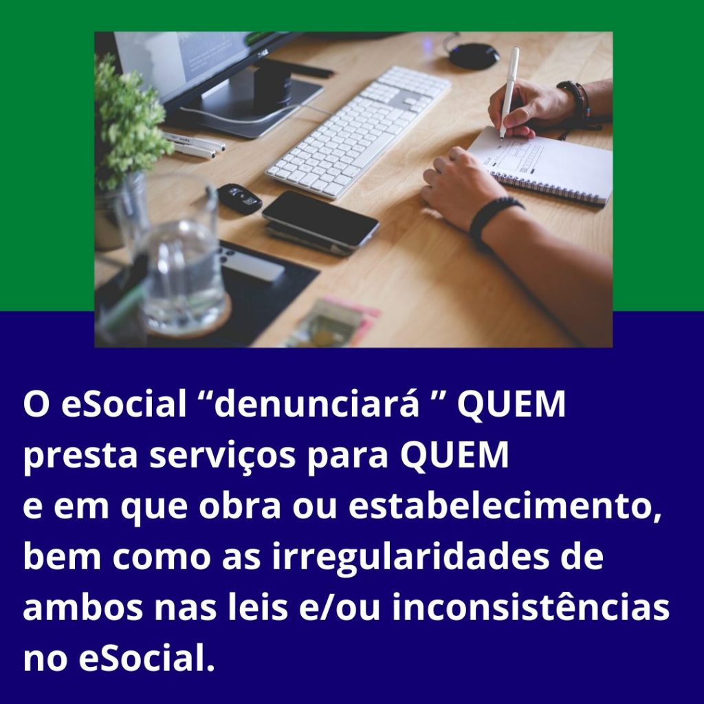 Outros Prestadores De Serviços Cae Rev 3